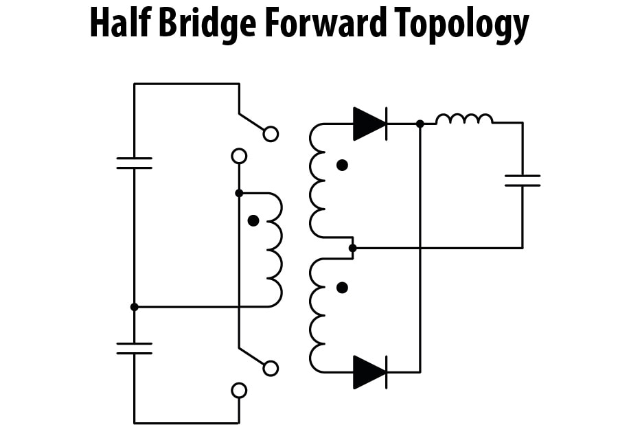 Half Bridge Forward Topology